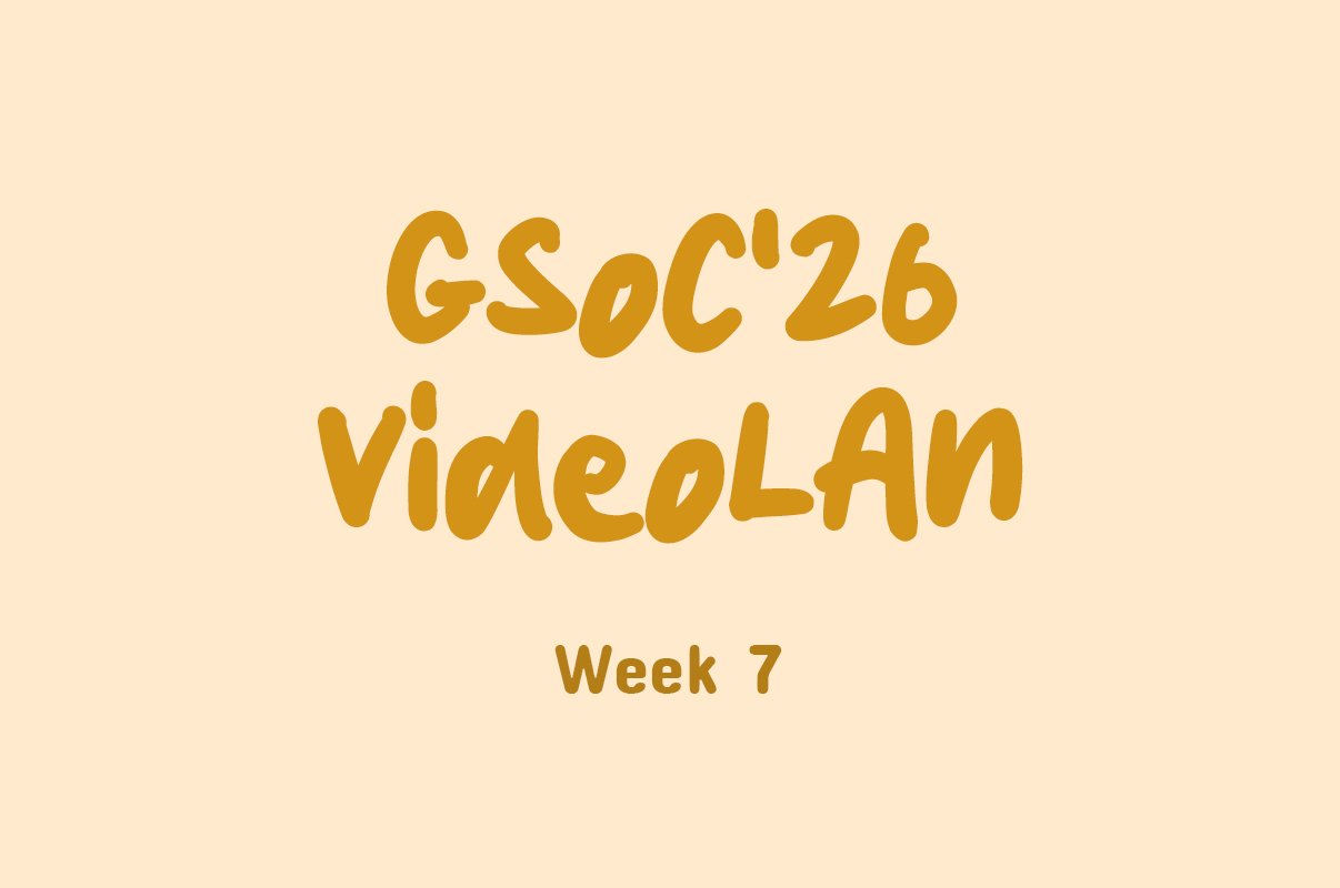 Week 7: Making a software interop